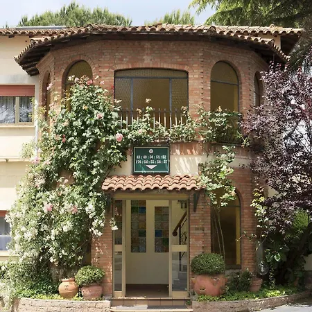 Hotell Eurogarden Rom